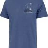 '47 Men's Indianapolis Colts Open Field Franklin Blue T-Shirt -'47 Sales 2022 unnamed file 1612