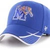 '47 ‘47 Men's Memphis Tigers Blue Sensei MVP Adjustable Hat -'47 Sales 2022 unnamed file 2098