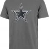 '47 Men's Dallas Cowboys Fieldhouse Grey T-Shirt -'47 Sales 2022 unnamed file 211