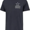 '47 Men's Dallas Cowboys Open Field Franklin Navy T-Shirt -'47 Sales 2022 unnamed file 2149