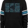 '47 Men's Carolina Panthers Black Stripe Hoodie -'47 Sales 2022 unnamed file 263