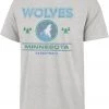 '47 ‘47 Men's Minnesota Timberwolves Grey T-Shirt