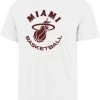 '47 Miami Heat White Logo T-Shirt For Women -'47 Sales 2022 unnamed file 6