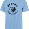 '47 Memphis Grizzlies Blue Logo T-Shirt For Men -'47 Sales 2022 unnamed file 8